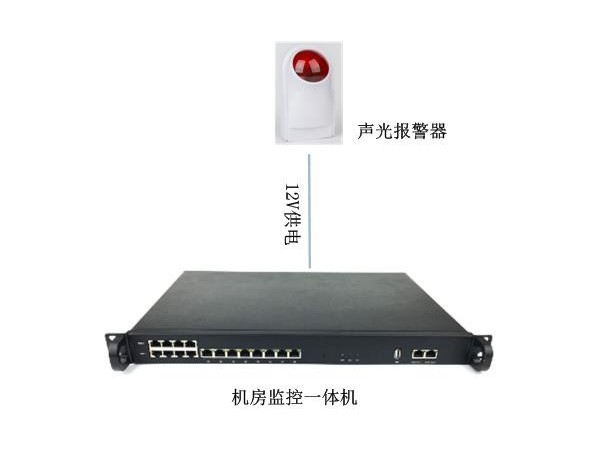 北京機(jī)房環(huán)境監(jiān)控報(bào)警系統(tǒng)及其報(bào)警方式