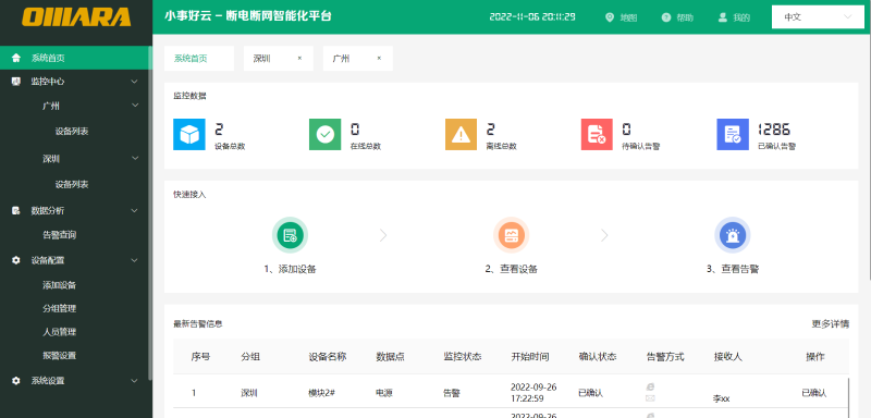 斷電斷網(wǎng)監(jiān)測平臺