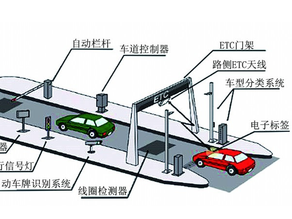 邁世ETC智能機柜事業(yè)部全力以赴、迎接市場定制需求