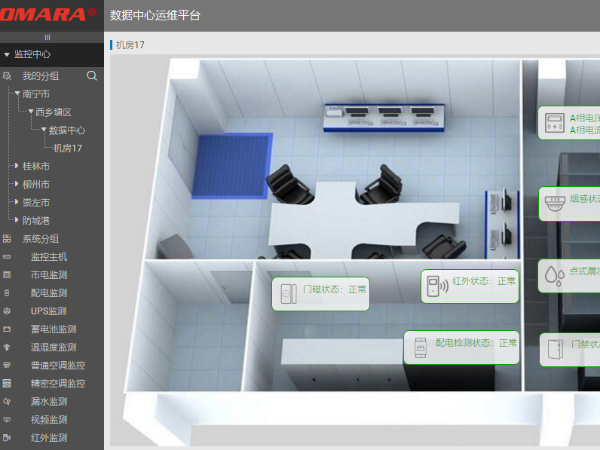 機房監(jiān)控組態(tài)軟件平臺的系統(tǒng)特點及應用領域