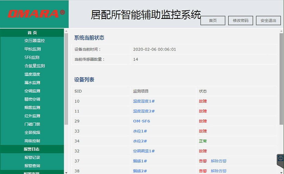 智能變配電房輔助設(shè)備控制軟件截圖